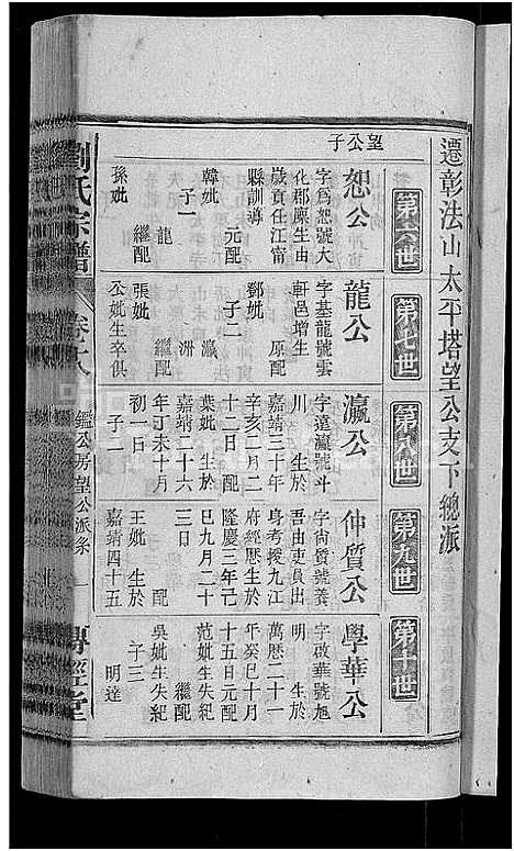 [下载][刘氏宗谱_55卷首末各1卷]安徽.刘氏家谱_十九.pdf