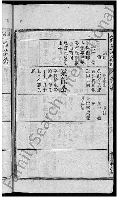 [下载][刘氏宗谱_55卷首末各1卷]安徽.刘氏家谱_二十.pdf