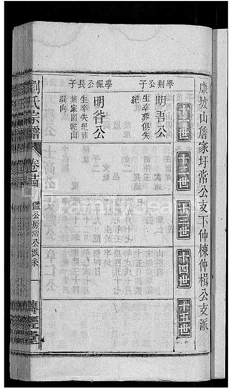 [下载][刘氏宗谱_55卷首末各1卷]安徽.刘氏家谱_二十二.pdf