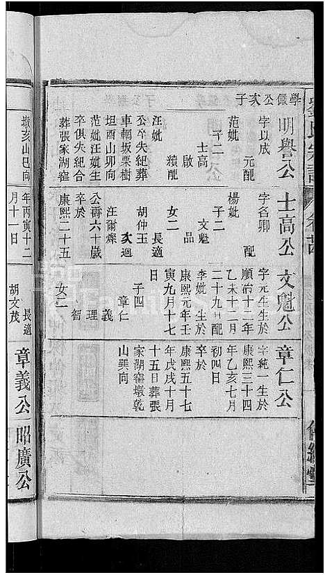 [下载][刘氏宗谱_55卷首末各1卷]安徽.刘氏家谱_二十二.pdf