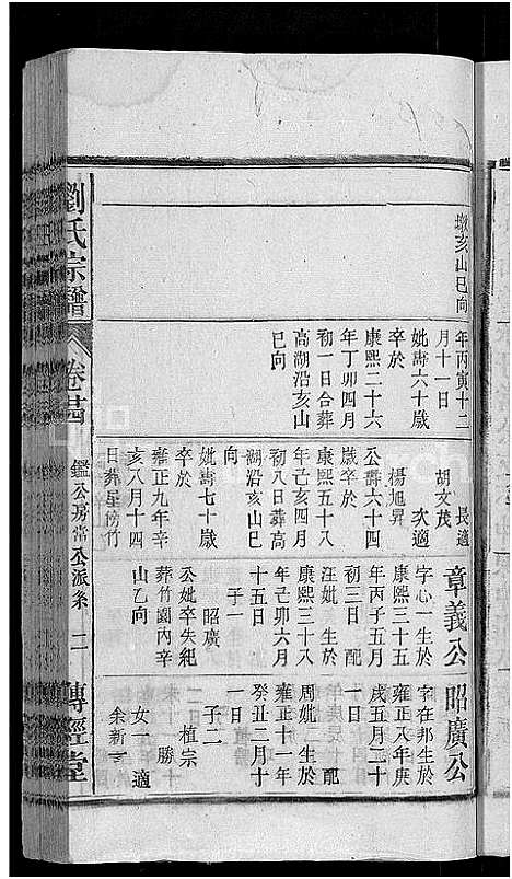 [下载][刘氏宗谱_55卷首末各1卷]安徽.刘氏家谱_二十二.pdf