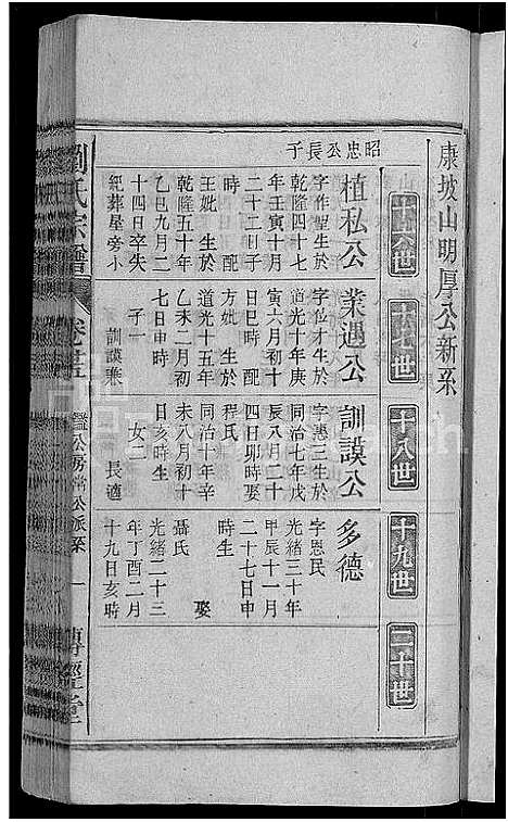 [下载][刘氏宗谱_55卷首末各1卷]安徽.刘氏家谱_二十三.pdf