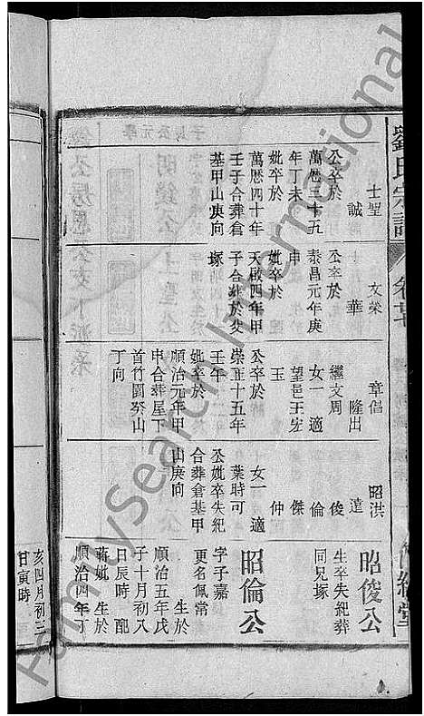 [下载][刘氏宗谱_55卷首末各1卷]安徽.刘氏家谱_二十五.pdf