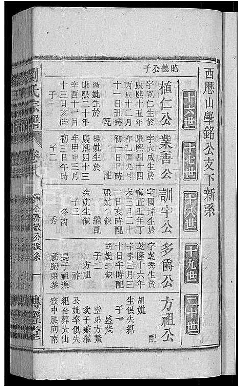 [下载][刘氏宗谱_55卷首末各1卷]安徽.刘氏家谱_二十六.pdf