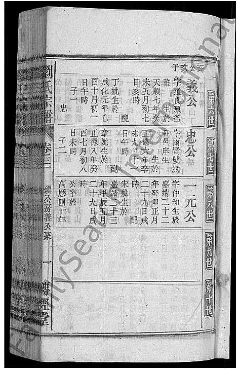 [下载][刘氏宗谱_55卷首末各1卷]安徽.刘氏家谱_二十九.pdf