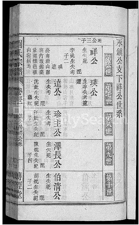 [下载][刘氏宗谱_55卷首末各1卷]安徽.刘氏家谱_三十.pdf