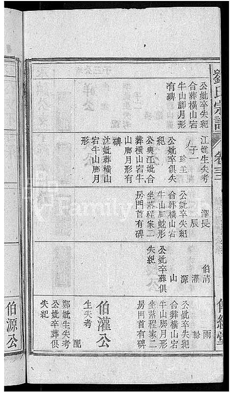 [下载][刘氏宗谱_55卷首末各1卷]安徽.刘氏家谱_三十.pdf