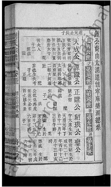 [下载][刘氏宗谱_55卷首末各1卷]安徽.刘氏家谱_三十一.pdf