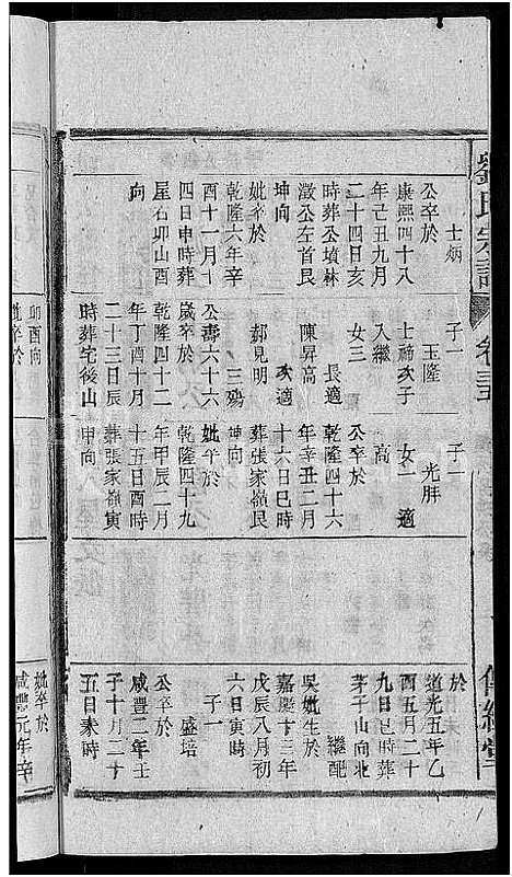 [下载][刘氏宗谱_55卷首末各1卷]安徽.刘氏家谱_三十三.pdf