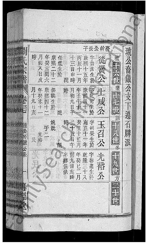 [下载][刘氏宗谱_55卷首末各1卷]安徽.刘氏家谱_三十五.pdf