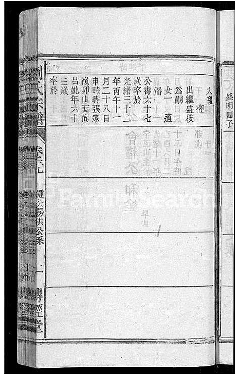 [下载][刘氏宗谱_55卷首末各1卷]安徽.刘氏家谱_三十七.pdf