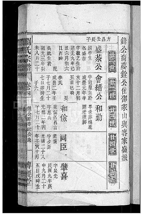 [下载][刘氏宗谱_55卷首末各1卷]安徽.刘氏家谱_三十九.pdf