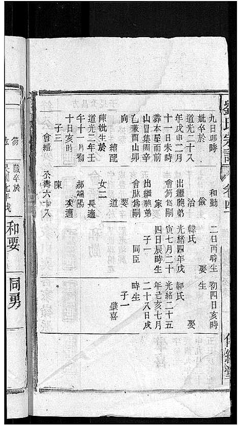 [下载][刘氏宗谱_55卷首末各1卷]安徽.刘氏家谱_三十九.pdf