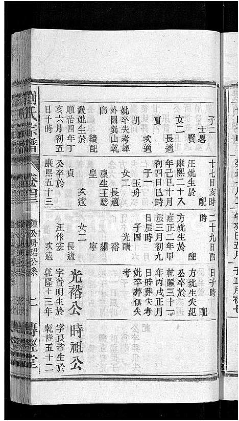 [下载][刘氏宗谱_55卷首末各1卷]安徽.刘氏家谱_四十一.pdf