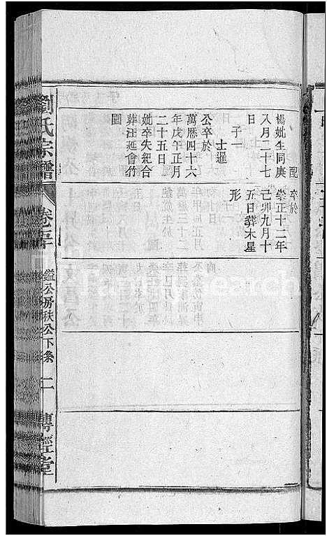 [下载][刘氏宗谱_55卷首末各1卷]安徽.刘氏家谱_四十二.pdf