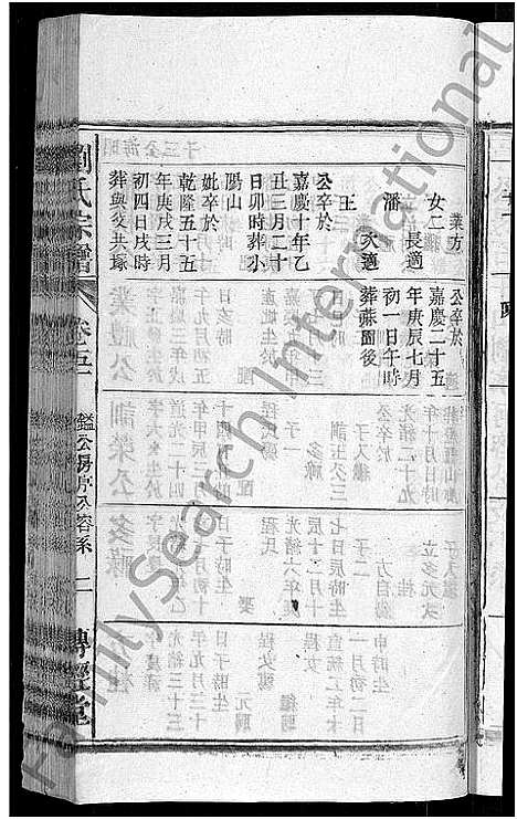 [下载][刘氏宗谱_55卷首末各1卷]安徽.刘氏家谱_四十三.pdf