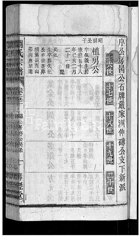 [下载][刘氏宗谱_55卷首末各1卷]安徽.刘氏家谱_四十四.pdf