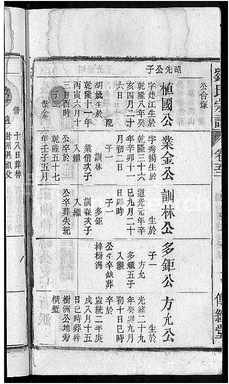 [下载][刘氏宗谱_55卷首末各1卷]安徽.刘氏家谱_四十四.pdf