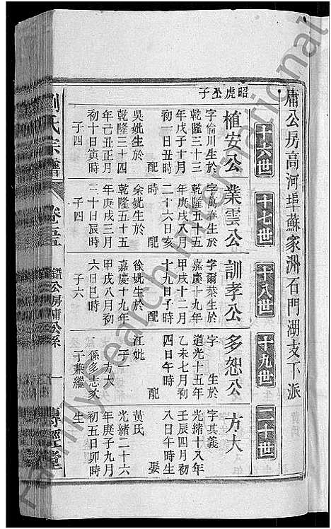 [下载][刘氏宗谱_55卷首末各1卷]安徽.刘氏家谱_四十七.pdf