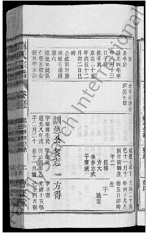 [下载][刘氏宗谱_55卷首末各1卷]安徽.刘氏家谱_四十七.pdf