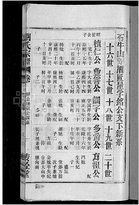 [下载][刘氏宗谱_不分卷]安徽.刘氏家谱_六.pdf