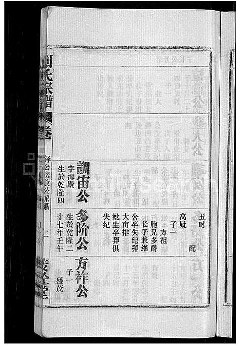 [下载][刘氏宗谱_不分卷]安徽.刘氏家谱_六.pdf