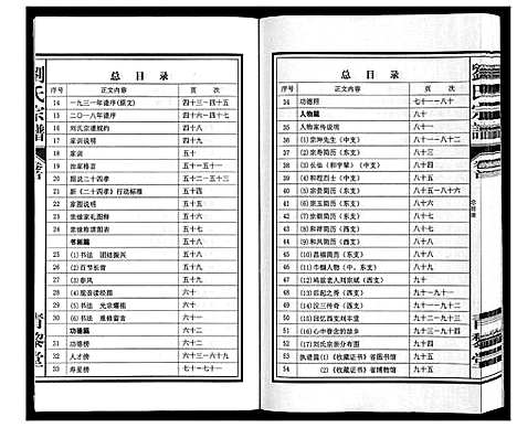 [下载][刘氏宗谱_10卷]安徽.刘氏家谱_一.pdf