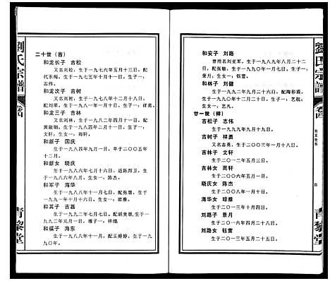 [下载][刘氏宗谱_10卷]安徽.刘氏家谱_四.pdf