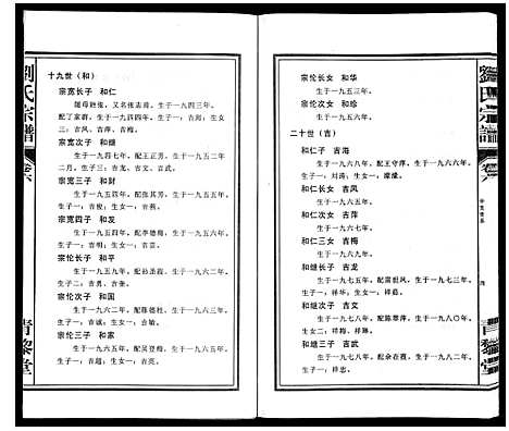 [下载][刘氏宗谱_10卷]安徽.刘氏家谱_六.pdf