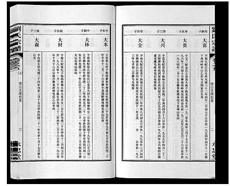 [下载][刘氏宗谱_15卷]安徽.刘氏家谱_五.pdf