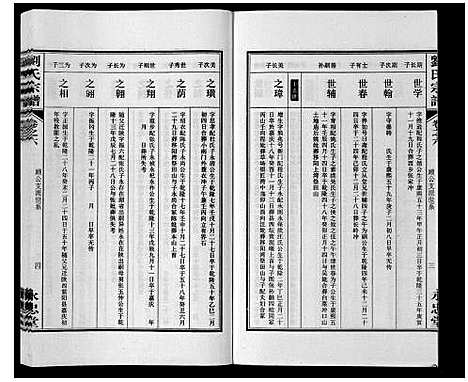 [下载][刘氏宗谱_15卷]安徽.刘氏家谱_七.pdf