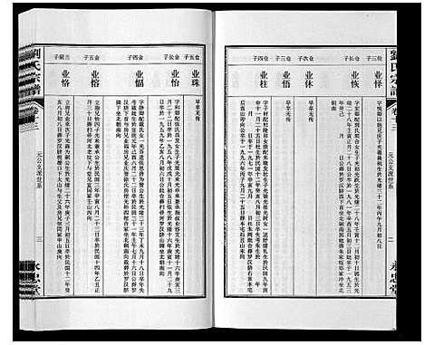 [下载][刘氏宗谱_15卷]安徽.刘氏家谱_十四.pdf