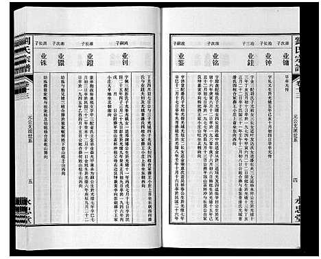 [下载][刘氏宗谱_15卷]安徽.刘氏家谱_十四.pdf