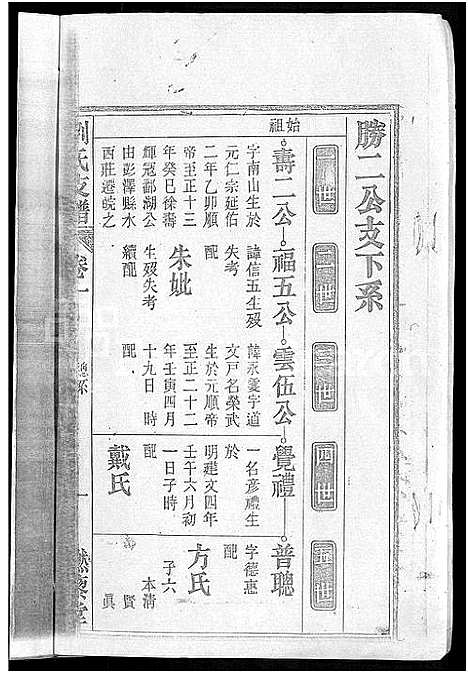 [下载][刘氏支谱_残卷]安徽.刘氏支谱_二.pdf