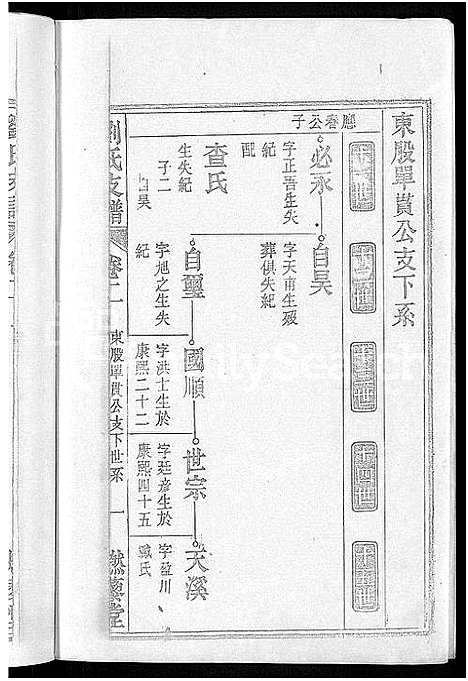 [下载][刘氏支谱_残卷]安徽.刘氏支谱_三.pdf