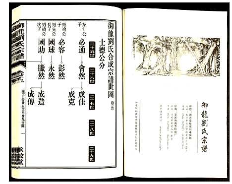 [下载][御龙刘氏宗谱]安徽.御龙刘氏家谱_七.pdf