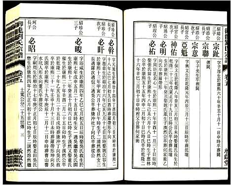 [下载][御龙刘氏宗谱]安徽.御龙刘氏家谱_十六.pdf