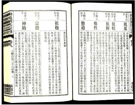 [下载][御龙刘氏宗谱]安徽.御龙刘氏家谱_二十.pdf