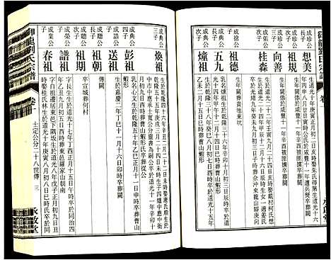 [下载][御龙刘氏宗谱]安徽.御龙刘氏家谱_二十一.pdf