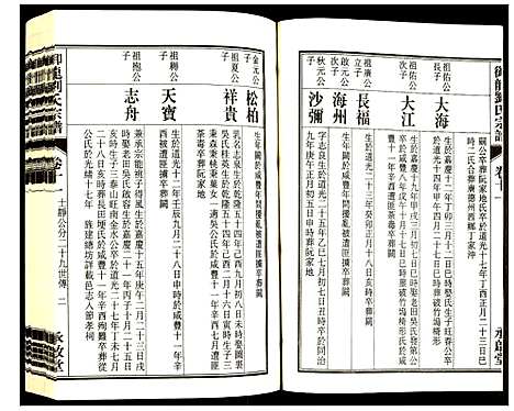 [下载][御龙刘氏宗谱]安徽.御龙刘氏家谱_二十二.pdf