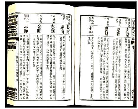 [下载][御龙刘氏宗谱]安徽.御龙刘氏家谱_二十二.pdf