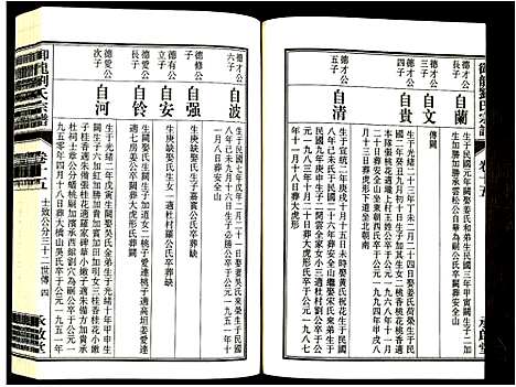 [下载][御龙刘氏宗谱]安徽.御龙刘氏家谱_二十七.pdf