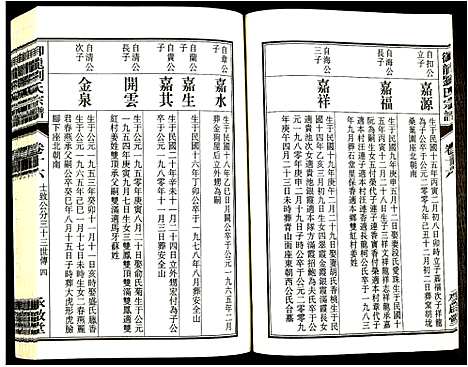 [下载][御龙刘氏宗谱]安徽.御龙刘氏家谱_二十八.pdf