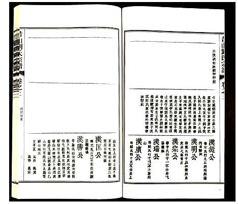 [下载][昔山刘氏宗谱]安徽.昔山刘氏家谱_二.pdf