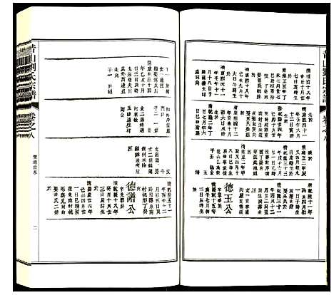 [下载][昔山刘氏宗谱]安徽.昔山刘氏家谱_八.pdf