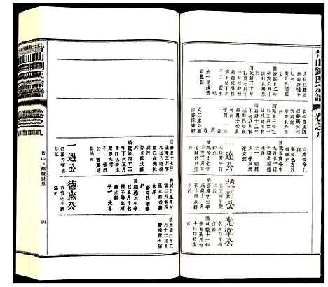 [下载][昔山刘氏宗谱]安徽.昔山刘氏家谱_九.pdf