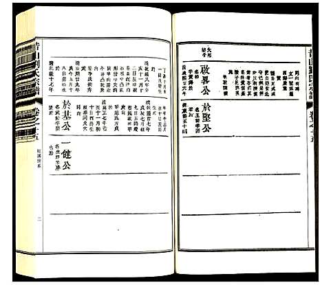 [下载][昔山刘氏宗谱]安徽.昔山刘氏家谱_十四.pdf