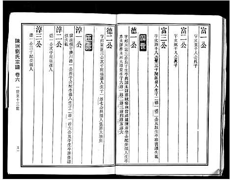 [下载][陈洲刘氏宗谱_22卷首1卷]安徽.陈洲刘氏家谱_二.pdf