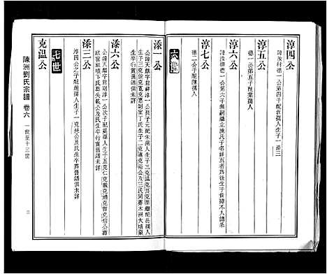 [下载][陈洲刘氏宗谱_22卷首1卷]安徽.陈洲刘氏家谱_二.pdf