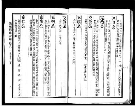 [下载][陈洲刘氏宗谱_22卷首1卷]安徽.陈洲刘氏家谱_二.pdf